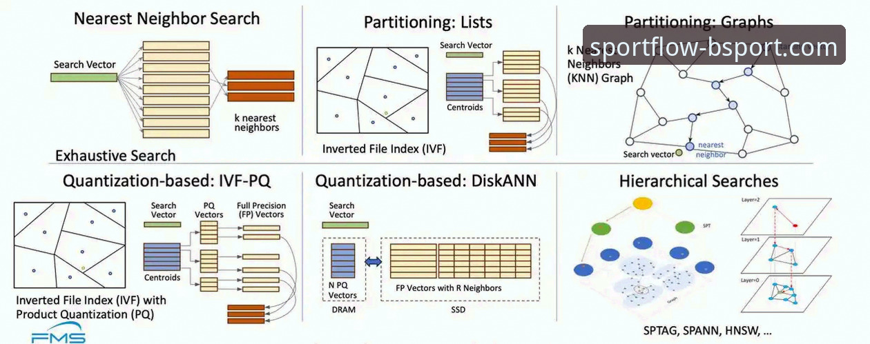 bsport体育娱乐平台哪个好 BSport体育平台深度解析:网页版与移动端全方位对比与选择指南